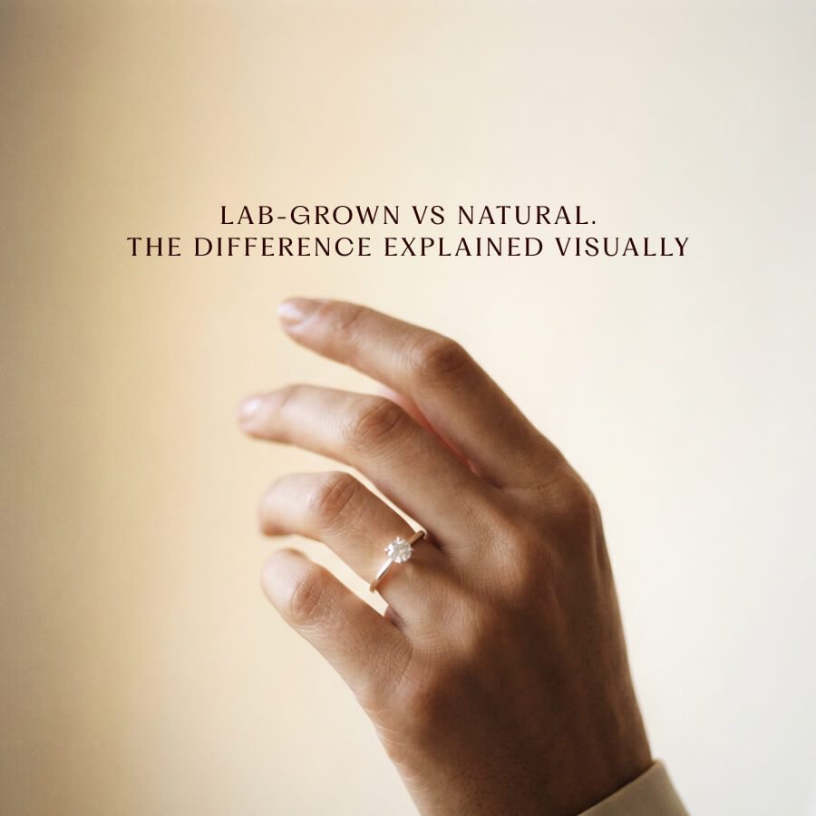 Hand wearing a lab-grown diamond ring with the caption lab-grown vs natural, the difference explained